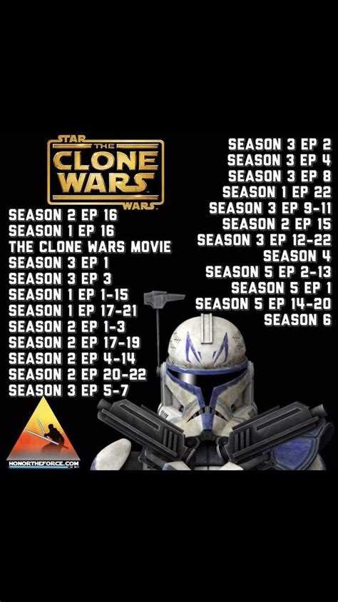 the order to watch the clone wars - clone wars rebels watch order.